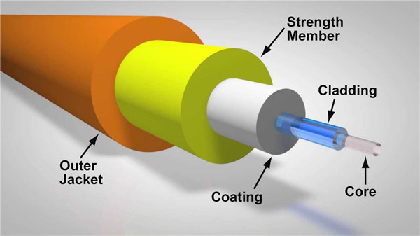 Cable óptico exterior (2)