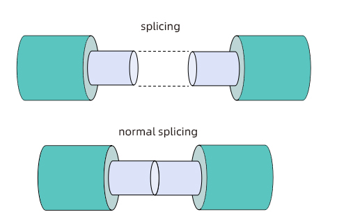 How-to-Deal-With-Optical-Fiber-Breakage-During-Production-2