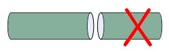 Optical Fiber Breakage (2)